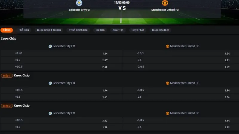 Bảng tỷ lệ kèo trận Leicester vs Man Utd